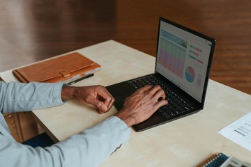 The Status of Remote Work: Pros, Cons, and What It Means for Career Advancement