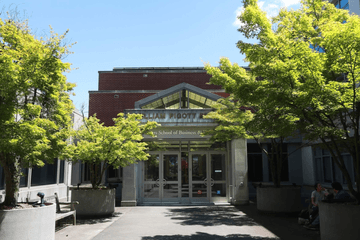 Preparing for an MBA: 6 Essential Tips and Strategies