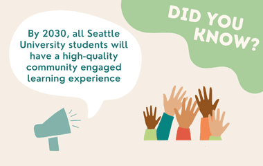 By 2030, all Seattle University students will have a high-quality community engaged learning experience