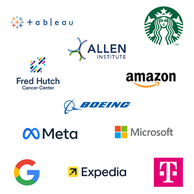 Common employers of College of Science and Engineering graduates
