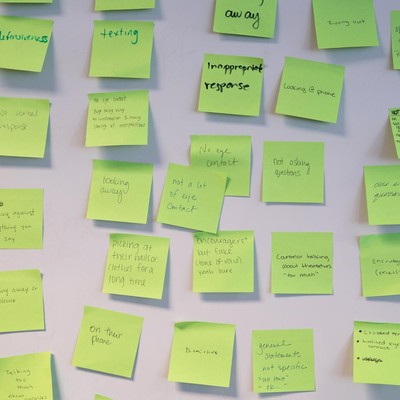 Various post it notes on a wall