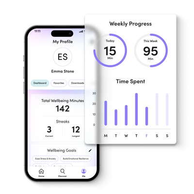 Phone's screen showing metrics from weekly progress