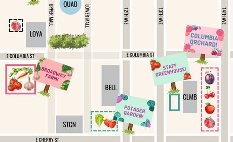 Map of ������Ƶ's Edible Gardens
