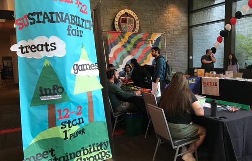 SUstainability Fair