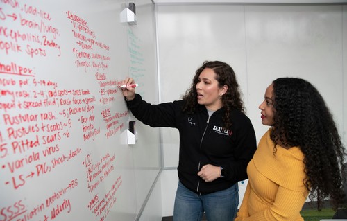 Two women standing in front of a whiteboard writing on it.
