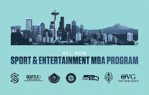 Sport and Entertainment MBA Program