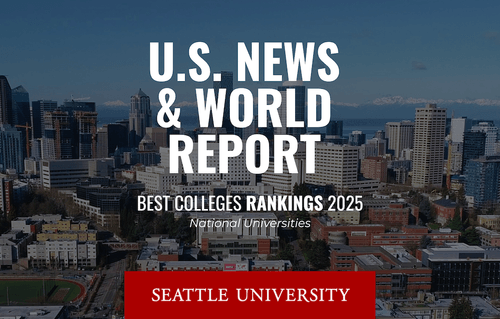 New graphic for US News