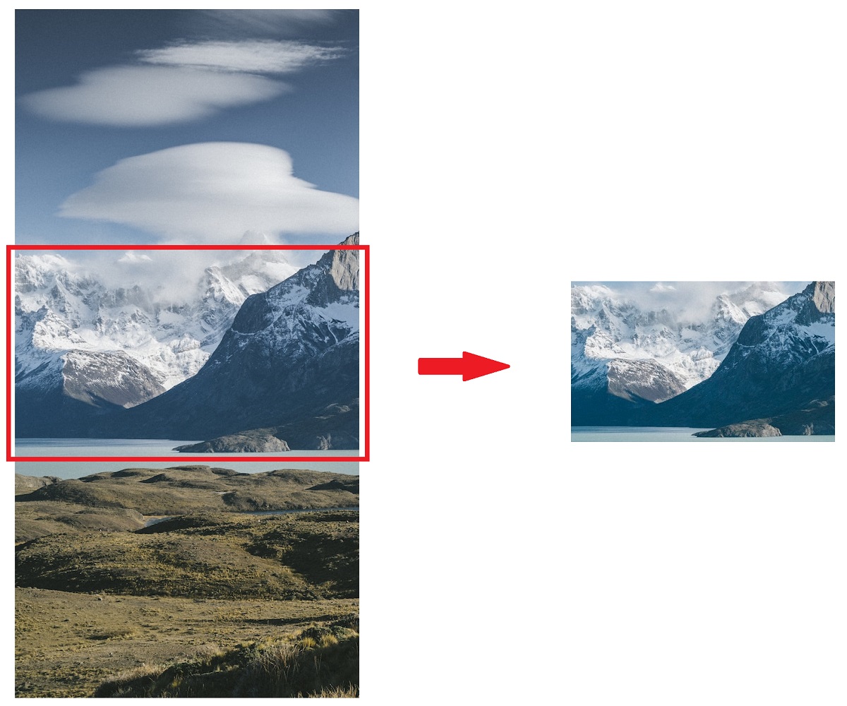Screenshot showing how PXL would crop and resize a large landscape image for the Promo content type